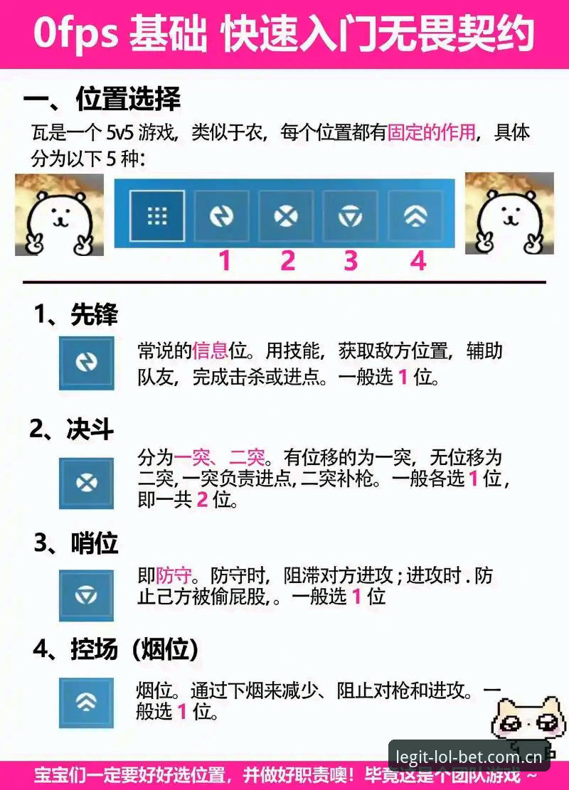 LOL电竞平台正版下载安装教程——新手从零开始的详细指南